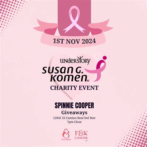 susan g komen charity rating|Iba pa.